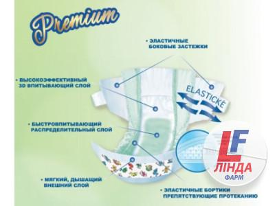 Подгузники для детей BabyBaby Soft (БебиБеби Софт) Premium Mini размер 2 (3-6кг) №62-1