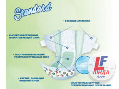 Подгузники для детей BabyBaby Soft (БебиБеби Софт) Standart Midi размер 3 (4-9 кг) №56-1